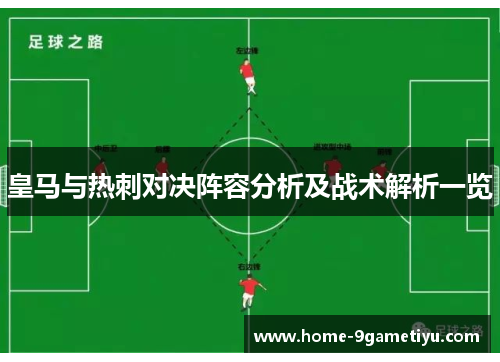 皇马与热刺对决阵容分析及战术解析一览